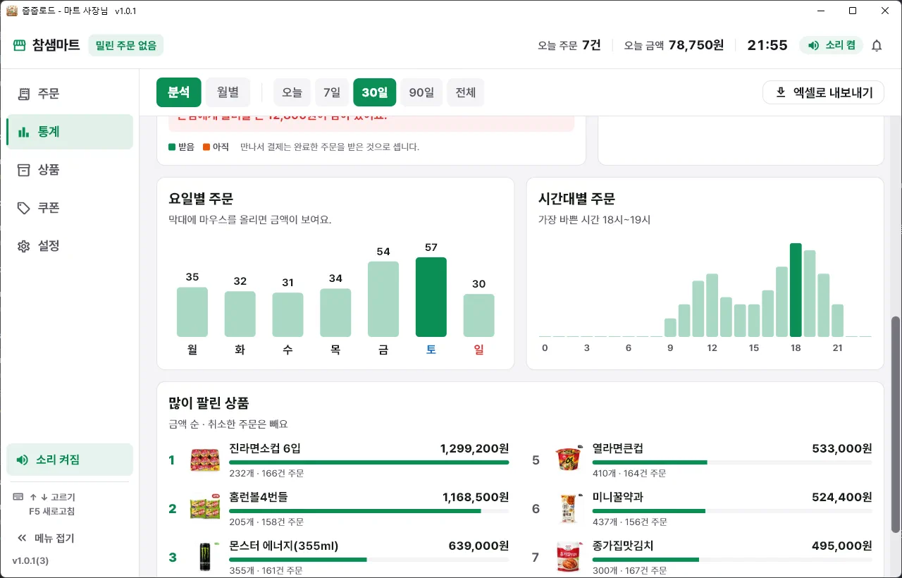 요일별과 시간대별 막대