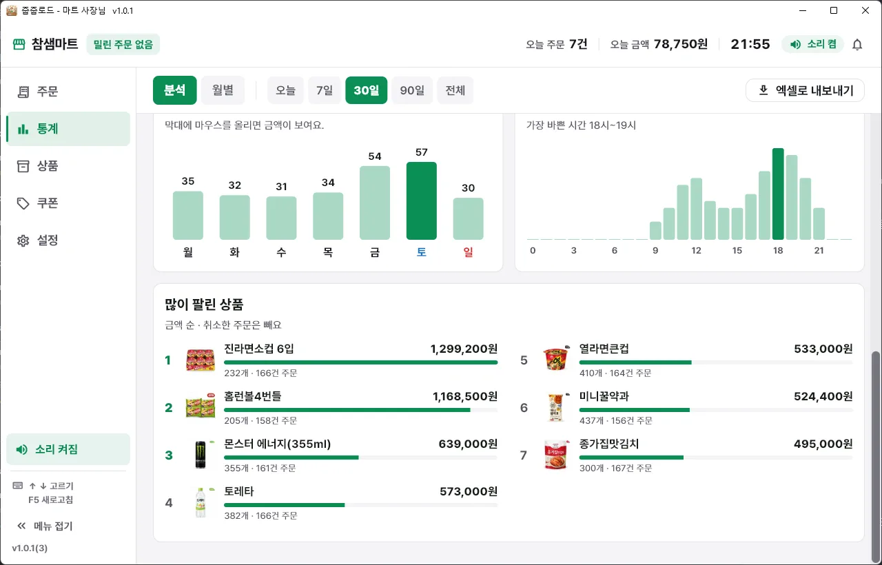 금액 순으로 줄 세웁니다