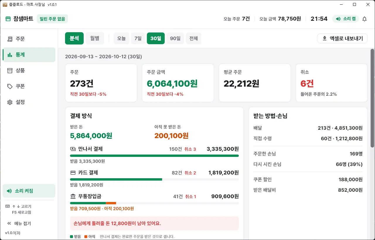 지금 보는 기간이 그대로 나갑니다